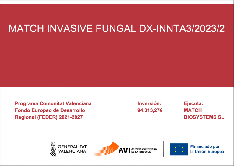 MATCH INVASIVE FUNGAL DX-INNTA3/2023/2